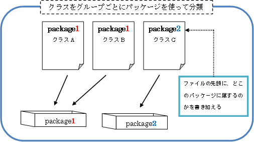 pbP[W̃C[W